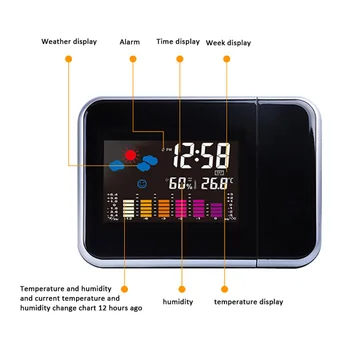 LED Digitālo Projekciju Modinātājs Temperatūras Termometrs Galda Laiks, Datums Displejs Projektoru Kalendāra USB Lādētāju, Galda Led Pulkstenis